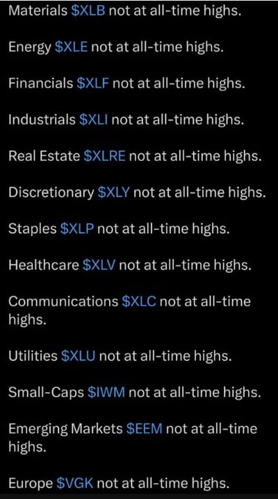 #ValérieNoël, Head Of Trading At #SyzGroup: "...S&P 500 Index Reaches All-Time Highs On Friday But......"