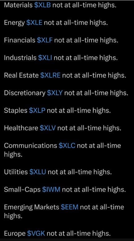 #ValérieNoël, Head Of Trading At #SyzGroup: "...S&P 500 Index Reaches All-Time Highs On Friday But......"